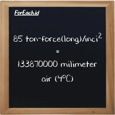 85 ton-force(long)/inci<sup>2</sup> setara dengan 133870000 milimeter air (4<sup>o</sup>C) (85 LT f/in<sup>2</sup> setara dengan 133870000 mmH2O)
